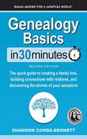 Genealogy Basics In 30 Minutes