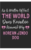 As A Matter Of Fact The World Does Revolve Around My Korean Jindo Dog