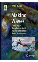 Making Waves