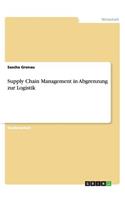 Supply Chain Management in Abgrenzung zur Logistik