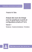 Analyse Des Cours de Change Avec Les Graphiques À Points Et Configurations (Charts À P&c)