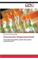 Innovación Organizacional