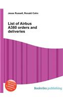 List of Airbus A380 Orders and Deliveries