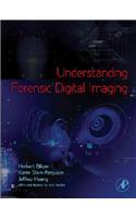 Understanding Forensic Digital Imaging