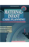 Maternal-infant Care Planning
