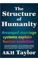 Structure of Humanity