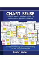 Chart Sense