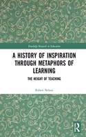 A History of Inspiration through Metaphors of Learning