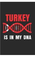Turkey DNA