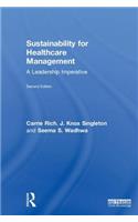 Sustainability for Healthcare Management