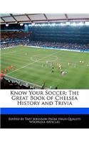 Know Your Soccer