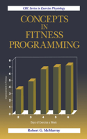 Concepts in Fitness Programming