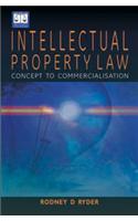 Intellectual Property Law – Concept to Commercialisation