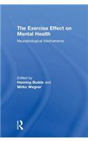 The Exercise Effect on Mental Health