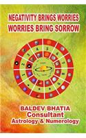 Negativity Bring Worries-