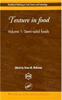 Texture in Food