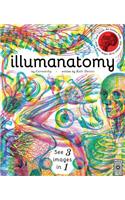 Illumanatomy: See Inside the Human Body with Your Magic Viewing Lens