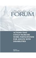 Actions that could increase work participation for adults with disabilities.