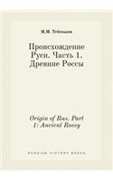 Origin of Rus. Part 1