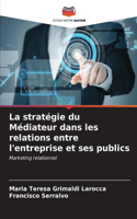 stratégie du Médiateur dans les relations entre l'entreprise et ses publics