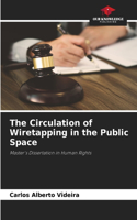 Circulation of Wiretapping in the Public Space
