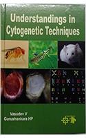 Understandings ion Cytogenetic Techniques