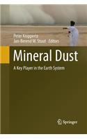 Mineral Dust