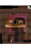 Anatomy and Physiology