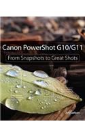 Canon PowerShot G10/G11