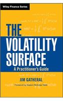 Volatility Surface