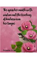 Prayer Journal For Women To Write In