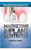 Marketing Implant Dentistry