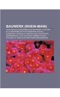 Bauwerk (Rhein-Main): Liste Der Kulturdenkmaler in Budingen, Liste Der Kulturdenkmaler in Wolfersheim, Kastell Zugmantel(German)