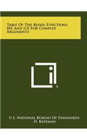 Table of the Bessel Functions J0z and J1z for Complex Arguments