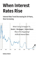 When Interest Rates Rise