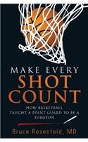 Make Every Shot Count: How Basketball Taught a Point Guard to Be a Surgeon