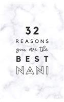 32 Reasons You Are The Best Nani