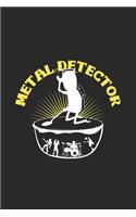 Metal detector