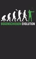 Bogenschießen Evolution