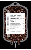 Java Injection