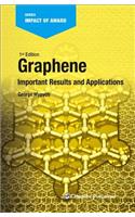 Graphene