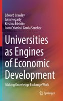 Universities as Engines of Economic Development