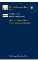 Shifts in Compensation for Environmental Damage