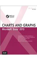 Excel 2013 Charts and Graphs