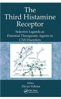 The Third Histamine Receptor