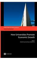 How Universities Promote Economic Growth