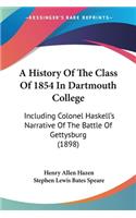 History Of The Class Of 1854 In Dartmouth College