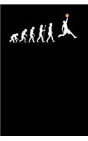 Basketball Evolution