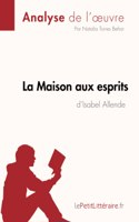 Maison aux esprits de Isabel Allende (Analyse de l'oeuvre)
