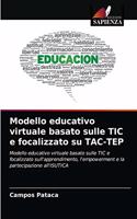 Modello educativo virtuale basato sulle TIC e focalizzato su TAC-TEP